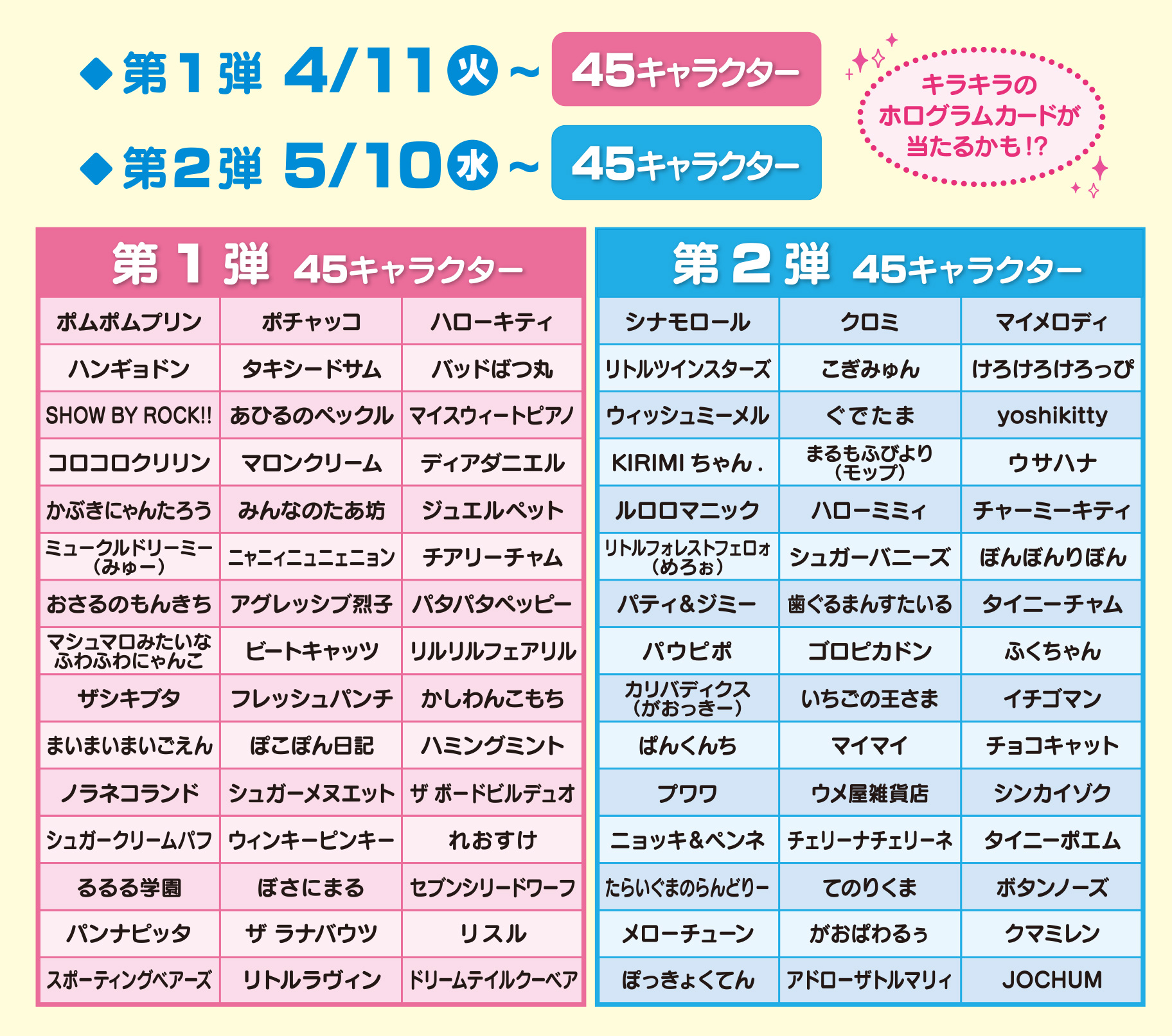 更新】【2023年サンリオキャラクター大賞】「Sanrio＋」のスマイル投票