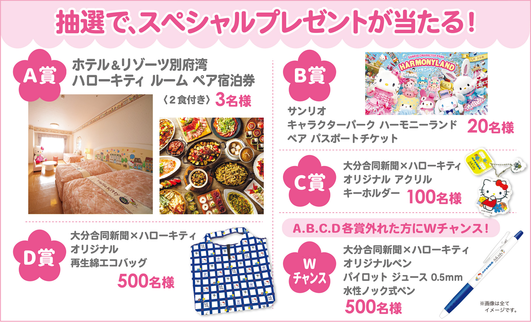 大分合同新聞社×Hello Kitty「みんなで貼ろう！ハローキティ おおいた